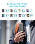 Anker PowerCore Essential 20K Portable Charger