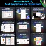Relndoo 2025 Android 15 Tablet with Keyboard