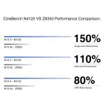 CHUWI Hi10 X 10.1" 2-in-1 Windows Tablet/Laptop