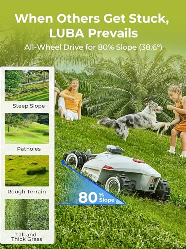 LUBA 2 AWD Robot Lawn Mower with App Control