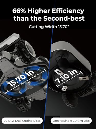 LUBA 2 AWD Robot Lawn Mower with App Control