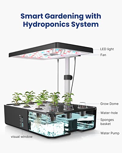iDOO 12-Pod Indoor Hydroponic Herb Garden Kit