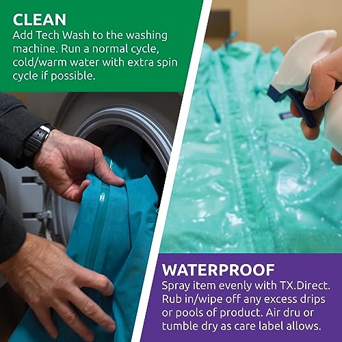 Nikwax TX.Direct Spray-On Waterproofing from Nikwax