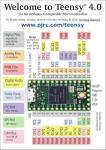 Teensy 4.0 (Without Pins) from PJRC