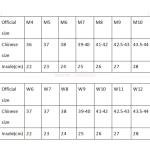 Waterproof Disney Pixar Cartoon Slippers for Kids