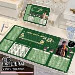 Love and Deepspace Rafayel Zayne Xavier Anime Cosplay heating Mousepad Mouse Mat  Mause Pad Keyboard Computer Gamer Desk Mat