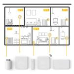 tado° Smart Thermostat V3+ - Works with Alexa & Google