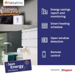 Netatmo Smart Thermostat - Control Heating Remotely
