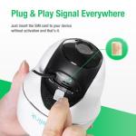 4G Data SIM Card for Cameras and Trackers