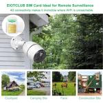 4G Data SIM Card for Cameras and Trackers