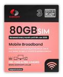 Three 80GB Uncapped 5G Data SIMs - Monthly Plan