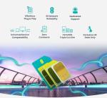 EE Unlimited 5G Data SIM - 1 Month Preloaded