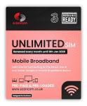 Unlimited 5G Data SIM - Preloaded Monthly Plan