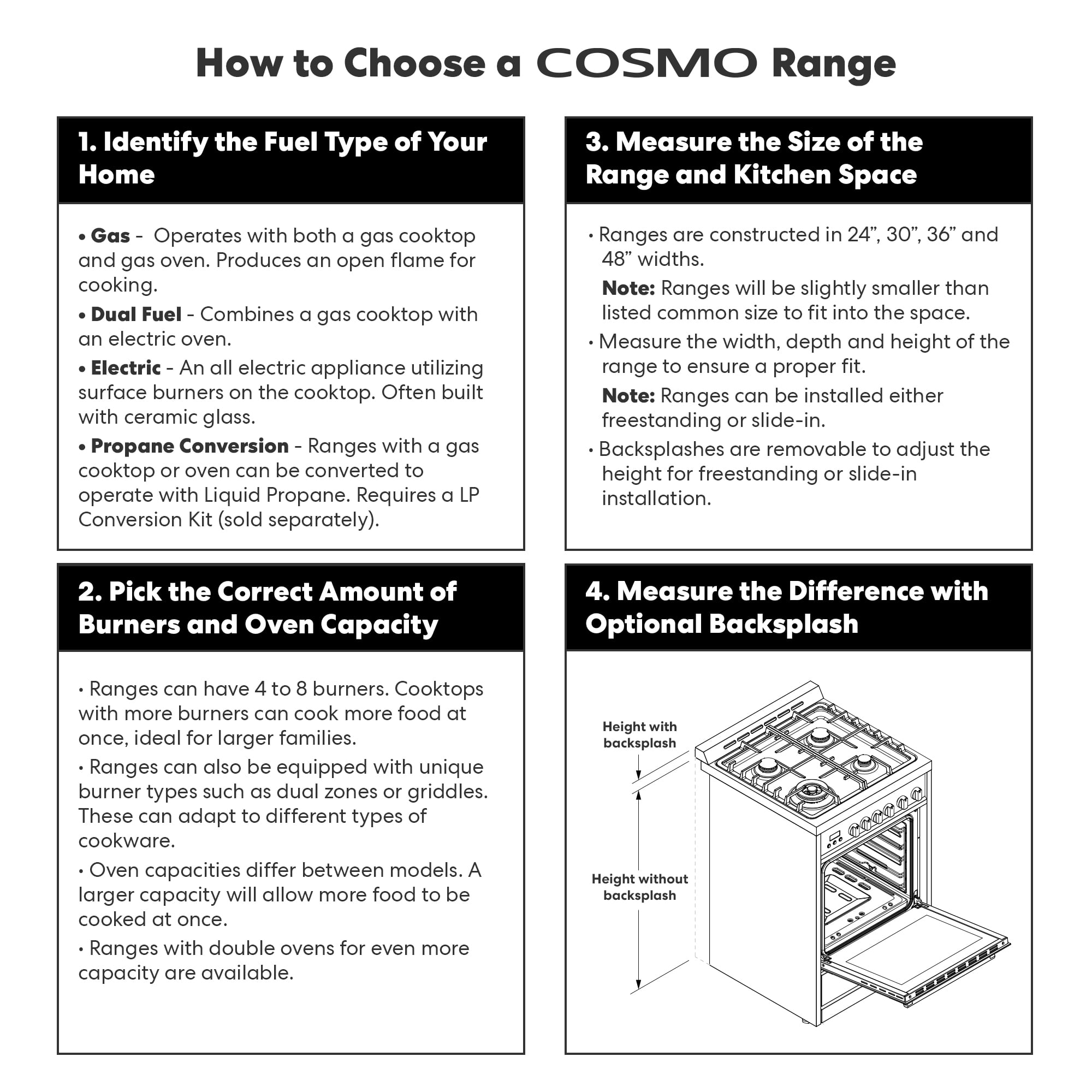 Cosmo 30-Inch Electric Range Cooktop
