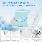 Smart Sound Pillow for Sleep & Tinnitus Relief