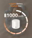 Dreamegg Portable White Noise Machine for Sleep