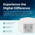LectroFan Classic White Noise Machine for Sleep