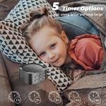Sleepbox White Noise Machine with 25 Soothing Sounds
