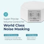 LectroFan Classic White Noise Machine for Sleep