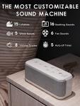 OnLyee Rechargeable White Noise Machine for Sleep