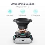 ANJANK Mini Travel White Noise Machine with 20 Sounds