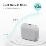 ANJANK Mini Travel White Noise Machine with 20 Sounds