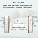 Portable White Noise Sound Machine with 36 Sounds