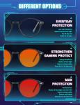 TIJN Orange Blue Light Blocking Glasses for Better Sleep