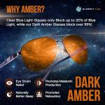 Blue Light Blocking Glasses for Better Sleep & Focus
