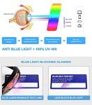 Eyekepper Blue Light Blocking Fitover Glasses