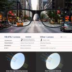 Blue Light Blocking Glasses for Sleep and Eye Comfort