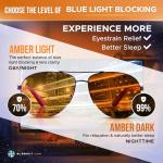 Blue Light Blocking Glasses for Better Sleep & Focus