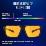 Amber Gaming Glasses for Blue Light Blocking