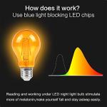 Warm Amber LED Edison Bulbs for Better Sleep