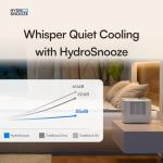 HydroSnooze Dual Zone Mattress Pad Cooling System