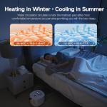 Climate Comfort Water System for Cozy Sleep