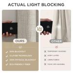 Joydeco 100% Blackout Natural Linen Curtains