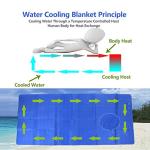 Cooling Water Mattress Pad for Ultimate Sleep Comfort