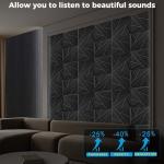 8 Pack Self-Adhesive Soundproof Foam Panels