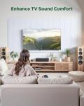Sound Absorbing Panels for Walls and Ceilings
