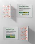 Sound Absorbing Panels for Walls and Ceilings