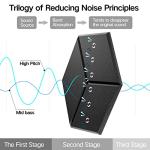 Dailycooper 12 Pack Soundproof Foam Panels