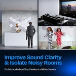 Ekkogo 12-Pack Soundproof Acoustic Wall Panels