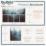 BUBOS Acoustic Soundproof Wall Panels - 8 Pack