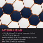 Mollywell Hexagon Soundproof Acoustic Wall Panels