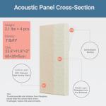 4 Pack Soundproof Acoustic Wall Panels (Cocoa Beige)