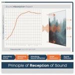 BUBOS Acoustic Soundproof Wall Panels - 8 Pack
