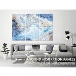 Ruonin.X 6 Pack Sound Absorbing Wall Panels