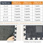Soundproof Interlocking Rug Pads - 10 Piece Set