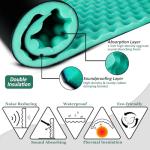 BXI Double Noise Blocker Soundproof Foam Panels